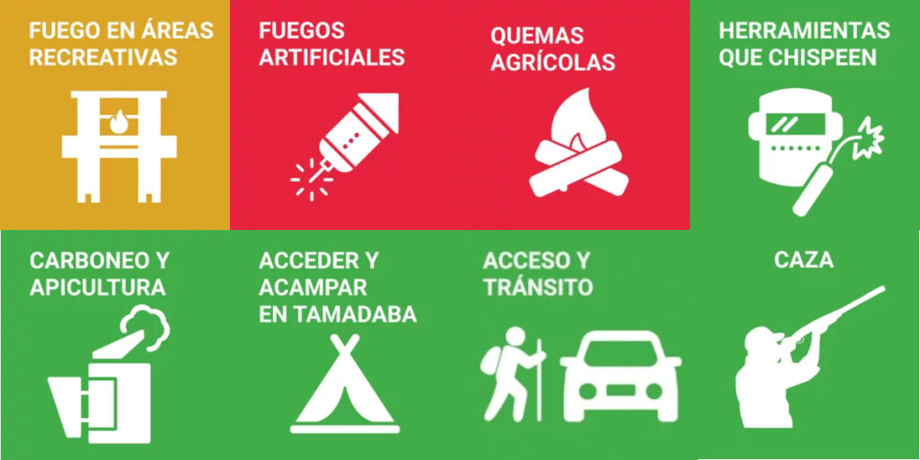 Alerta por incendio