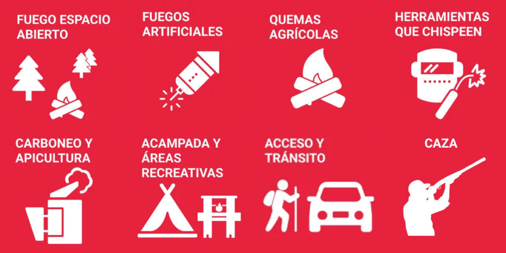 Alerta por incendio