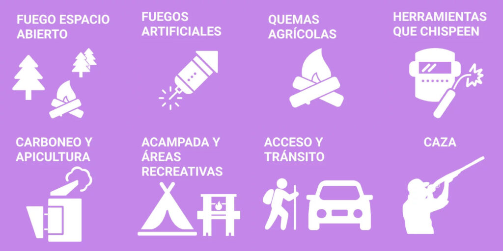 Alerta por incendio